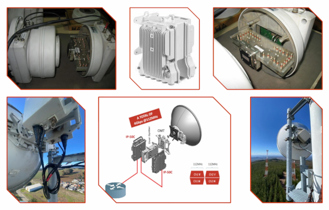 Radioenlace microondas